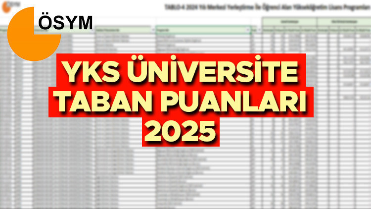 YKS TABAN PUANLARI 2025 VE EK (BOŞ) KONTENJANLARI 2025 || YKS üniversite önlisans ve lisans bölümleri ek kontenjanlar ne zaman açıklanacak, belli oldu mu YKS TYT, AYT 2 - 4 yıllık devlet ve özel üniversite taban puanları tablosu açıklandı mı YKS TABAN PUANLARI 2025 VE EK (BOŞ) KONTENJANLARI 2025 || YKS üniversite önlisans ve lisans bölümleri ek kontenjanlar ne zaman açıklanacak, belli oldu mu YKS TYT, AYT 2 - 4 yıllık devlet ve özel üniversite taban puanları tablosu açıklandı mı