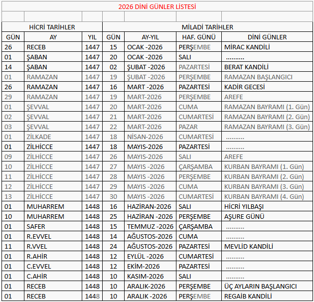 DİNİ GÜNLER TARİHLERİ LİSTESİ 2026