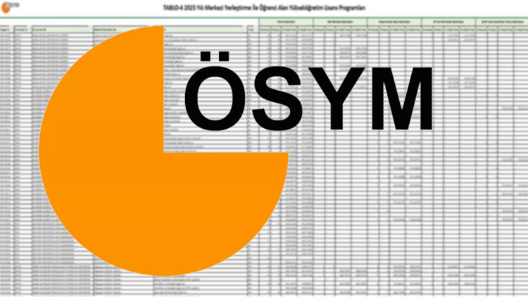 YKS ÜNİVERSİTE EK TERCİH TABAN PUANLARI 2025