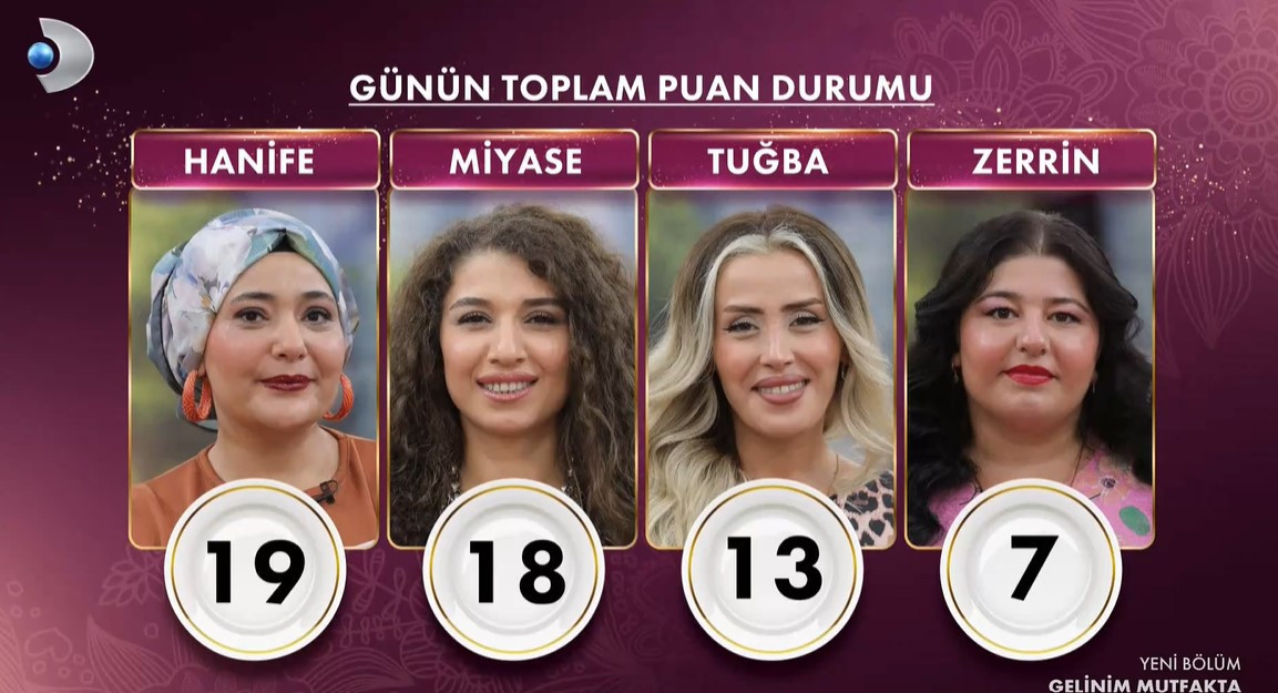 GELİNİM MUTFAKTA PUAN DURUMU 17 EYLÜL 2025