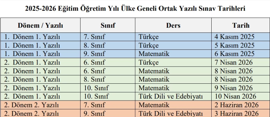 MEB ORTAK SINAV TAKVİMİ 2025 - 2026 || MEB 1. dönem 1. yazılı sınavları ne zaman, Ekimde mi Kasımda mı yapılacak Tarihler açıklandı