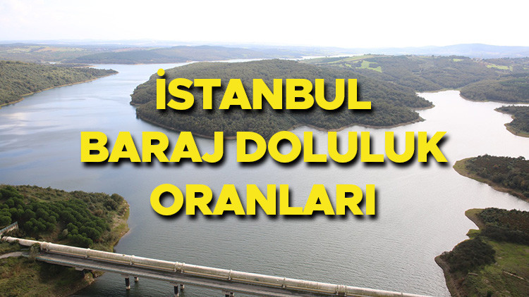 İSKİ BARAJ DOLULUK ORANLARI SON DURUM 29 EYLÜL (Günlük Veriler) || İBB İstanbul baraj doluluk oranları ne kadar oldu Elmalı, Terkos, Alibey ve diğer barajlarda su seviyesi yüzde kaç