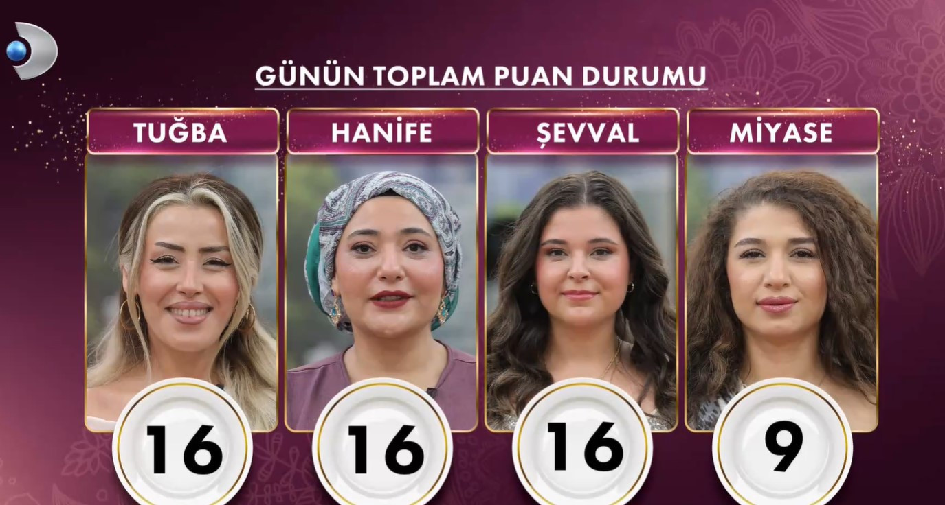 GELİNİM MUTFAKTA 29 EYLÜL 2025 PAZARTESİ