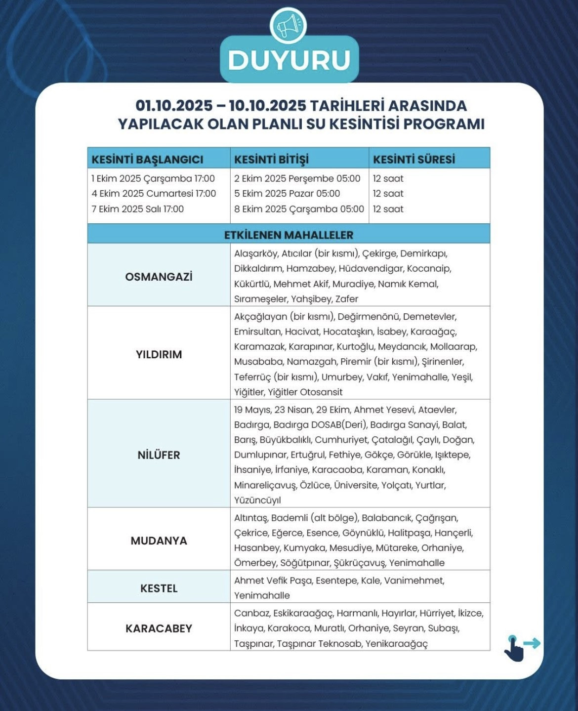 BURSADA SULAR NE ZAMAN GELECEK BURSADA SULAR NE ZAMAN GELECEK