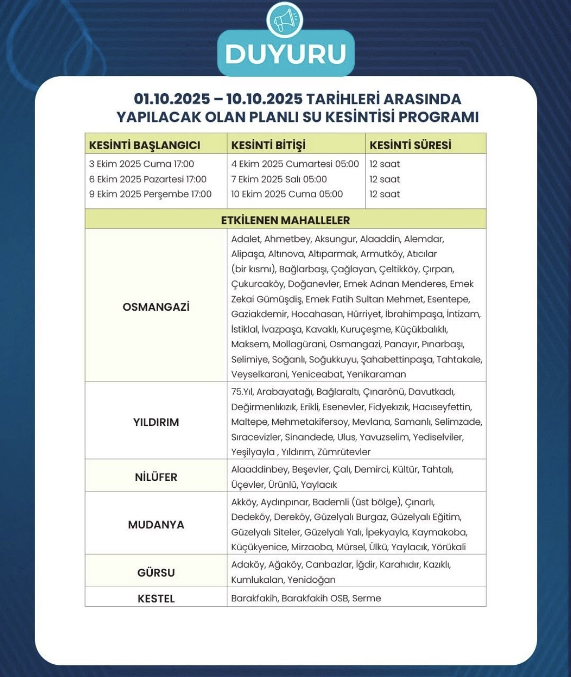 BUSKİ PLANLI SU KESİNTİSİ SAATLERİ VE PROGRAMI 1-10 EKİM 2025 || Bursa su kesintisi etkilenecek ilçeler belli oldu Bursada sular ne zaman gelecek, saat kaçta Bursada hangi ilçelerde sular kesilecek BUSKİ PLANLI SU KESİNTİSİ SAATLERİ VE PROGRAMI 1-10 EKİM 2025 || Bursa su kesintisi etkilenecek ilçeler belli oldu Bursada sular ne zaman gelecek, saat kaçta Bursada hangi ilçelerde sular kesilecek