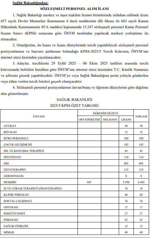 KADRO VE BRANŞ DAĞILIMLARI YAYINLANDI