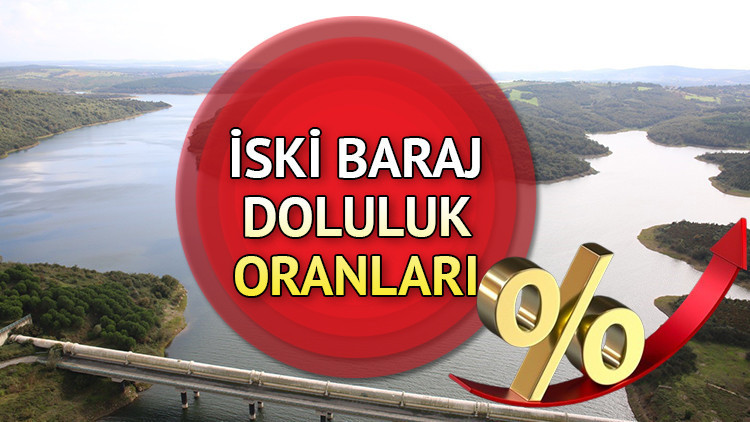 İSKİ BARAJ DOLULUK ORANLARI SON DAKİKA 12 EKİM 2025 (GÜNCEL - SON VERİLER) || Son yağışlarla İstanbul baraj doluluk oranı ne kadar oldu Ömerli, Büyükçekmece, Terkos ve diğer barajların doluluk oranları yüzde kaç İSKİ BARAJ DOLULUK ORANLARI SON DAKİKA 12 EKİM 2025 (GÜNCEL - SON VERİLER) || Son yağışlarla İstanbul baraj doluluk oranı ne kadar oldu Ömerli, Büyükçekmece, Terkos ve diğer barajların doluluk oranları yüzde kaç