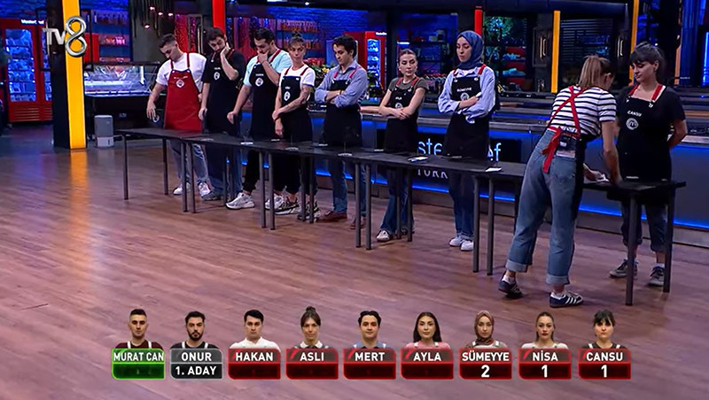 MASTERCHEF 1. VE 2. ELEME ADAYLARI KİMLER OLDU