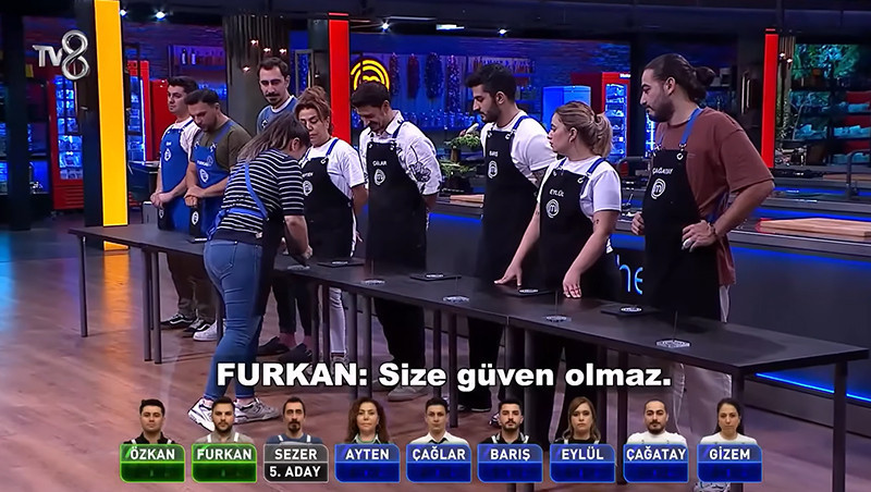 MASTERCHEF ELEME ADAYLARI KİMLER OLDU