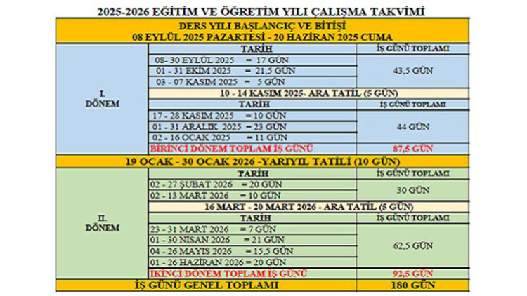SÖMESTR TATİLİ 2026 NE ZAMAN