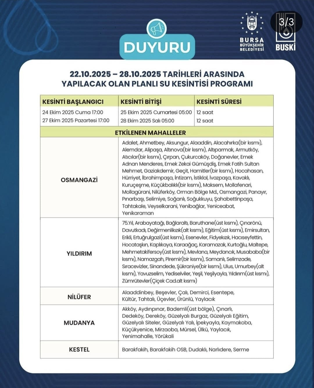 22 Ekim BUSKİ Bursa su kesintisi programı ve saatleri! Bursa'da sular ne zaman gelecek, saat kaçta? - 3. Resim