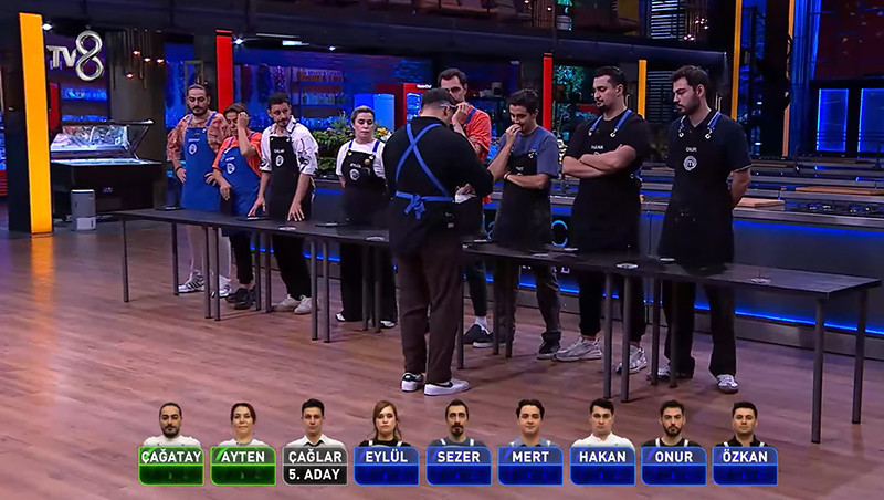 MASTERCHEF ELEME ADAYLARI KİMLER OLDU