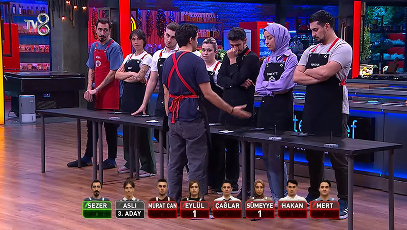 MASTERCHEF ELEME ADAYLARI KİMLER OLDU (28 EKİM 2025)