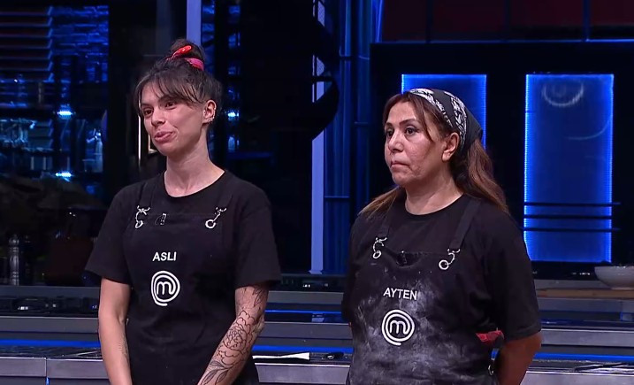 MASTERCHEFTE ELENEN İSİM BELLİ OLDU Dün akşam (1 Kasım son bölüm) MasterChefte kim elendi, yarışmaya kim veda etti İşte, bu hafta elenen yarışmacı