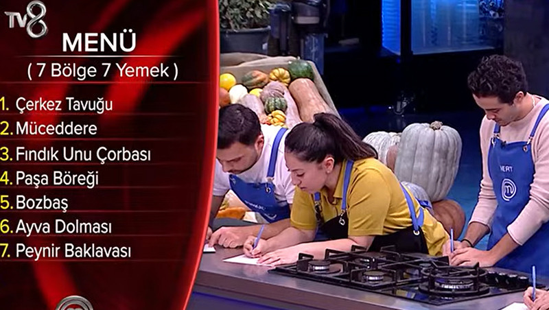 MASTERCHEF DOKUNULMAZLIĞI HANGİ TAKIM KAZANDI