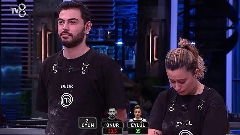 MASTERCHEF KİM ELENDİ, DÜN AKŞAM KİM GİTTİ (12 KASIM 2025 ÇARŞAMBA-SON BÖLÜM) | Bu hafta MasterChefe kim veda etti, Onur mu, Eylül mü elendi, en az puanı kim aldı Stüdyoda duygusal anlar...