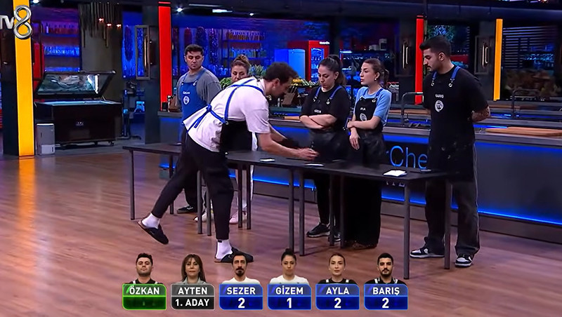 MASTERCHEF İLK ELEME ADAYLARI KİMLER OLDU