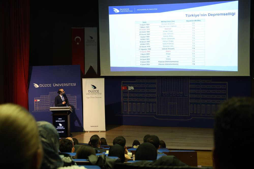 En aktif fay hatlarının üzerinde dedi ve o ilimizi işaret etti