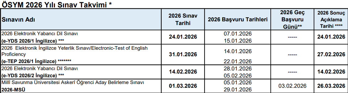 MSÜ 2026 SINAVI NE ZAMAN