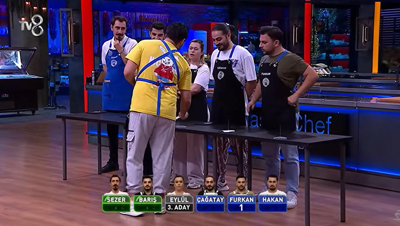 MASTERCHEF İLK ELEME ADAYLARI KİMLER OLDU MASTERCHEF İLK ELEME ADAYLARI KİMLER OLDU