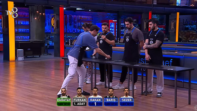 MASTERCHEF İLK ELEME ADAYLARI KİMLER OLDU