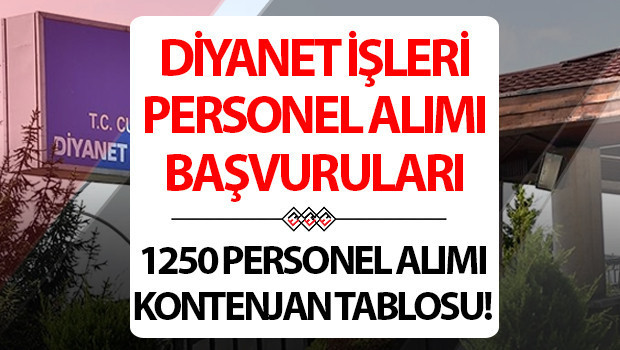 DİYANET 1250 PERSONEL ALIMI BAŞVURU ŞARTLARI, KILAVUZU VE TARİHLERİ 2025 || Diyanet İşleri Başkanlığı 1250 Kuran kursu öğreticisi alımı başvurusu ne zaman, nasıl yapılır, şartları neler Diyanet personel alımı kontenjanları ve başvuru takvimi detayları DİYANET 1250 PERSONEL ALIMI BAŞVURU ŞARTLARI, KILAVUZU VE TARİHLERİ 2025 || Diyanet İşleri Başkanlığı 1250 Kuran kursu öğreticisi alımı başvurusu ne zaman, nasıl yapılır, şartları neler Diyanet personel alımı kontenjanları ve başvuru takvimi detayları