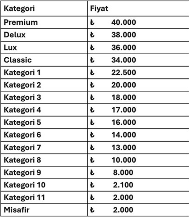 GS-USG MAÇI BİLET FİYATLARI