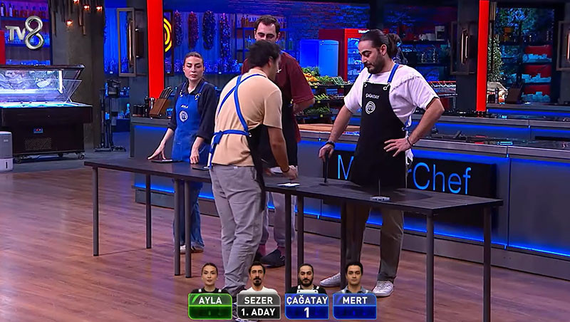 MASTERCHEF İLK ELEME ADAYLARI KİMLER OLDU