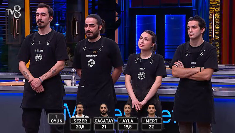 MASTERCHEF KİM ELENDİ, DÜN AKŞAM KİM GİTTİ (29 KASIM 2025 CUMARTESİ-SON BÖLÜM) | Bu hafta MasterChefe kim veda etti, Ayla mı, Çağatay mı elendi En az puanı kim aldı Gözyaşlarını tutamadı