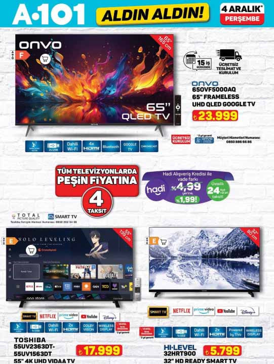 A101 YILBAŞI AKTÜEL ÜRÜNLER KATALOĞU 4 ARALIK 2025