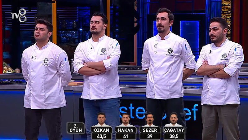 MASTERCHEFTE İLK FİNALİST BELLİ OLDU Dün akşam (4 Aralık Perşembe) MasterChefte finale kim kaldı, kim elendi, ilk finalist kim oldu Çağatay mı, Özkan mı kazandı Büyük finale geri sayım MASTERCHEFTE İLK FİNALİST BELLİ OLDU Dün akşam (4 Aralık Perşembe) MasterChefte finale kim kaldı, kim elendi, ilk finalist kim oldu Çağatay mı, Özkan mı kazandı Büyük finale geri sayım