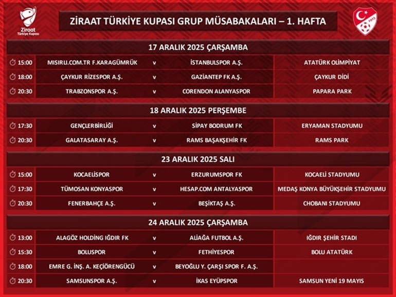 İLK HAFTA MAÇ FİKSTÜRÜ İLK HAFTA MAÇ FİKSTÜRÜ