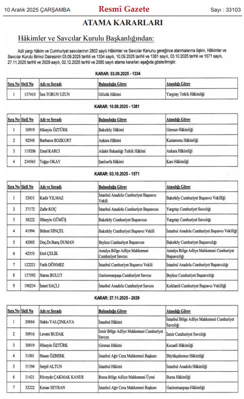 HAKİM VE SAVCI ATAMALARI 2025 LİSTESİ
