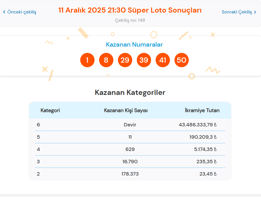 11 ARALIK 2025 SÜPER LOTO SONUÇLARI