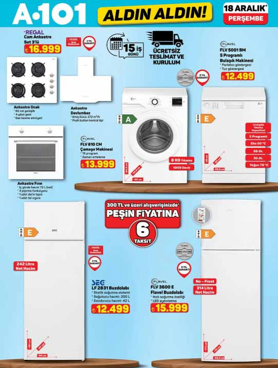 RAFLARDA A101 ALDIN ALDIN AKTÜEL ÜRÜNLER KATALOĞU BU HAFTA 18 ARALIK 2025 || A101 aktüel afişi yeni ürünleri neler A101 indirim broşürü ile cam temizleme robotu, Latte makinesi, katı meyve sıkacağı, piyano, 3lü beyaz cam ankastre seti satışta