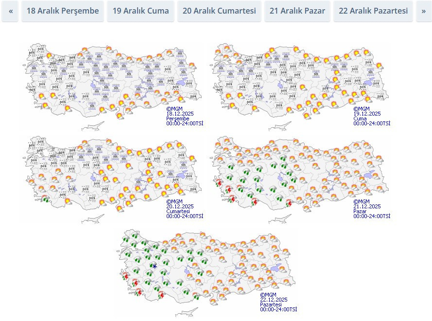 İL İL HAVA DURUMU TAHMİNLERİ