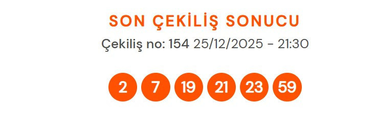 25 ARALIK 2025 SÜPER LOTO SONUÇLARI