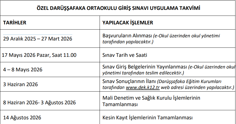 DARÜŞŞAFAKA GİRİŞ SINAVI NE ZAMAN, BAŞVURULAR NASIL YAPILIR