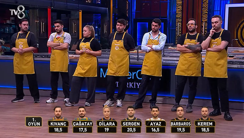 MASTERCHEF ALTIN ÖNLÜĞÜ KİM GİYDİ