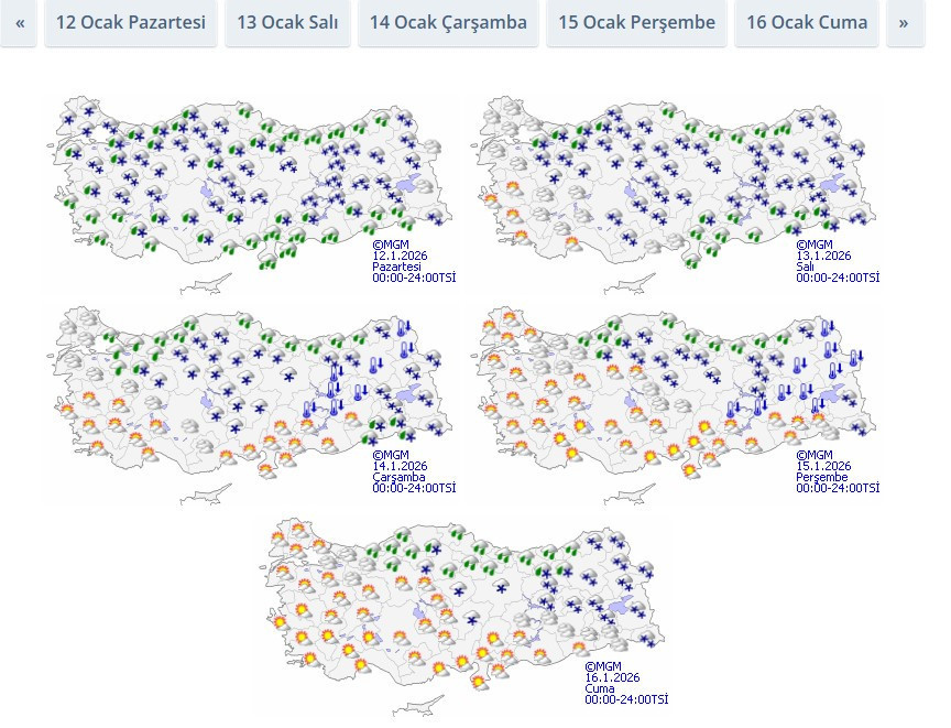 İL İL HAVA DURUMU TAHMİNLERİ İL İL HAVA DURUMU TAHMİNLERİ