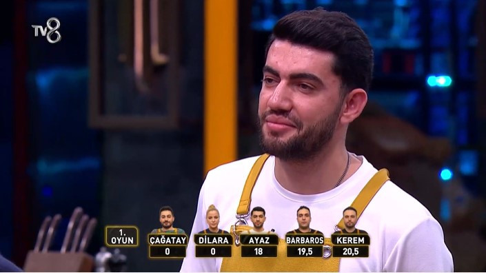 MASTERCHEF 4. SON ALTIN CEKETİ KİM KAZANDI🟡 || 11 Ocak Pazar (Dün akşam) MasterChef 4. ceketi kim aldı, kim kazandı İşte MasterChef Altın Kupada ceketi kazanan yarışmacılar