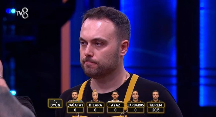 MASTERCHEF 4. SON ALTIN CEKETİ KİM KAZANDI🟡 || 11 Ocak Pazar (Dün akşam) MasterChef 4. ceketi kim aldı, kim kazandı İşte MasterChef Altın Kupada ceketi kazanan yarışmacılar