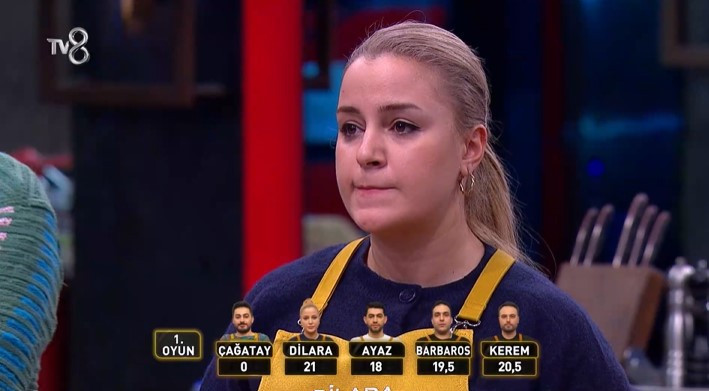 MASTERCHEF 4. SON ALTIN CEKETİ KİM KAZANDI🟡 || 11 Ocak Pazar (Dün akşam) MasterChef 4. ceketi kim aldı, kim kazandı İşte MasterChef Altın Kupada ceketi kazanan yarışmacılar