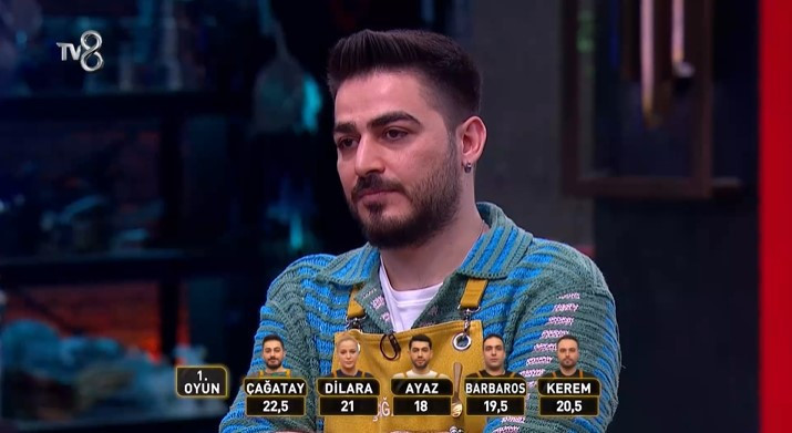 MASTERCHEF İLK ETAP PUANLAMASI