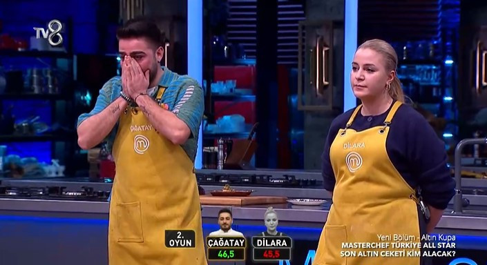 MASTERCHEF 4. SON ALTIN CEKETİ KİM KAZANDI🟡 || 11 Ocak Pazar (Dün akşam) MasterChef 4. ceketi kim aldı, kim kazandı İşte MasterChef Altın Kupada ceketi kazanan yarışmacılar