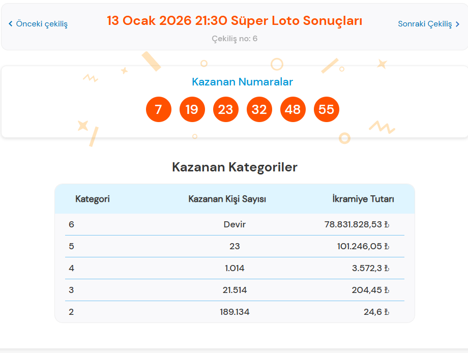 13 OCAK 2026  SÜPER LOTO SONUÇLARI