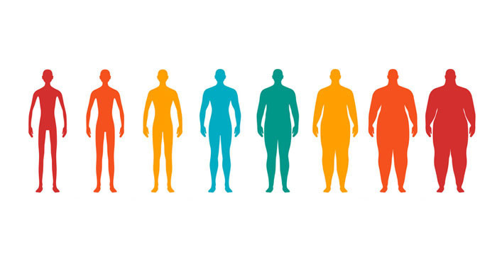 İşte ülke ülke obezite oranları