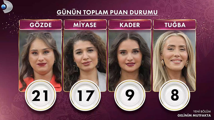 GELİNİM MUTFAKTA PUAN DURUMU 14 OCAK 2026