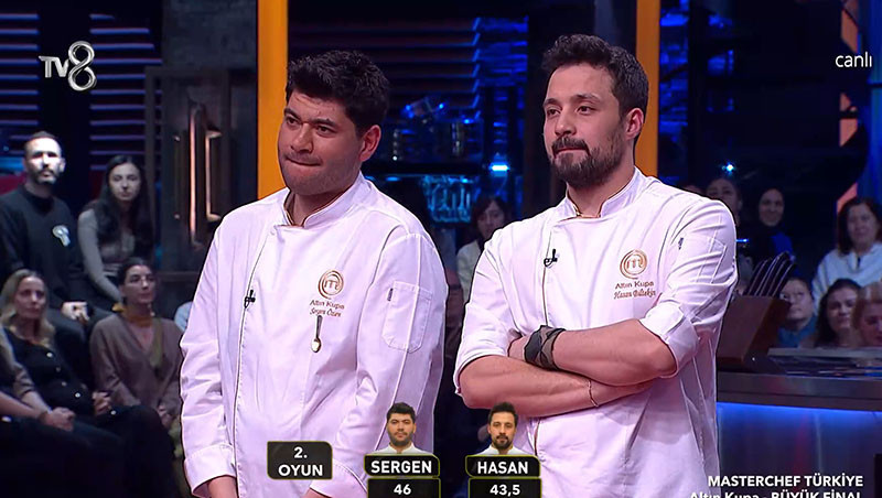 MASTERCHEF ALTIN KUPA ŞAMPİYONU KİM OLDU 2026 || Dün akşam MasterChef kim kazandı, şampiyonluk büyük ödülünü kim aldı Sergen ve Hasan şampiyonluk düellosunu kim kazandı, birinci kim oldu İşte MasterChef All Star Altın Kupa finali puanları