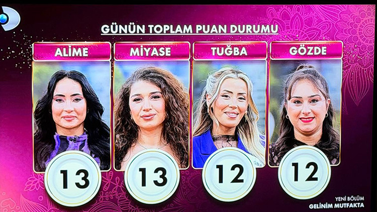 GELİNİM MUTFAKTA 21 OCAK 2026 GELİNİM MUTFAKTA 21 OCAK 2026